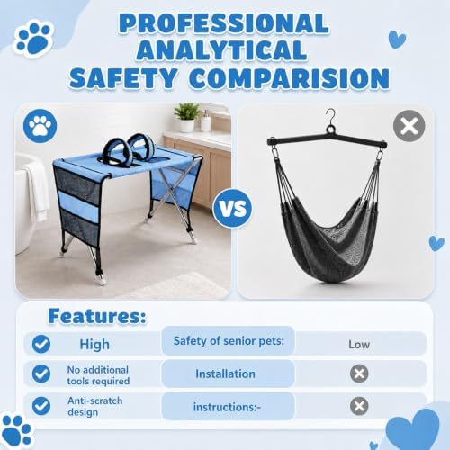 Foldable Grooming Hammock for Small Dogs & Cats, Pet Grooming Table - Image 7