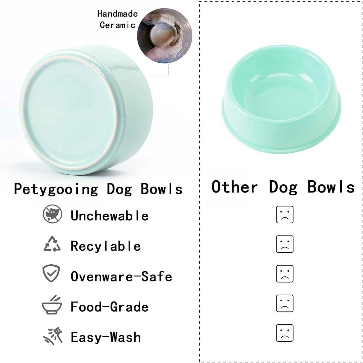 Petygooing 28 OZ Elevated/Raised Ceramic Dog Bowl for Small and Medium Breeds, Dog Food Water Dish with Stand,Pet Feeding Bowl with Anti Slip Rubber for Cats Small and Medium Dogs (3.6 Cups) Blue Sky