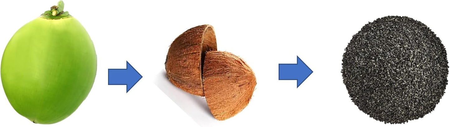 Cat Litter Deodorizer – 2.2 Lb Activated Charcoal Carbon – Odor Eliminator for Litter Box, Chicken Coop, Small Animal Enclosures – Extends Litter Life – Natural Pet Odor Control Granules