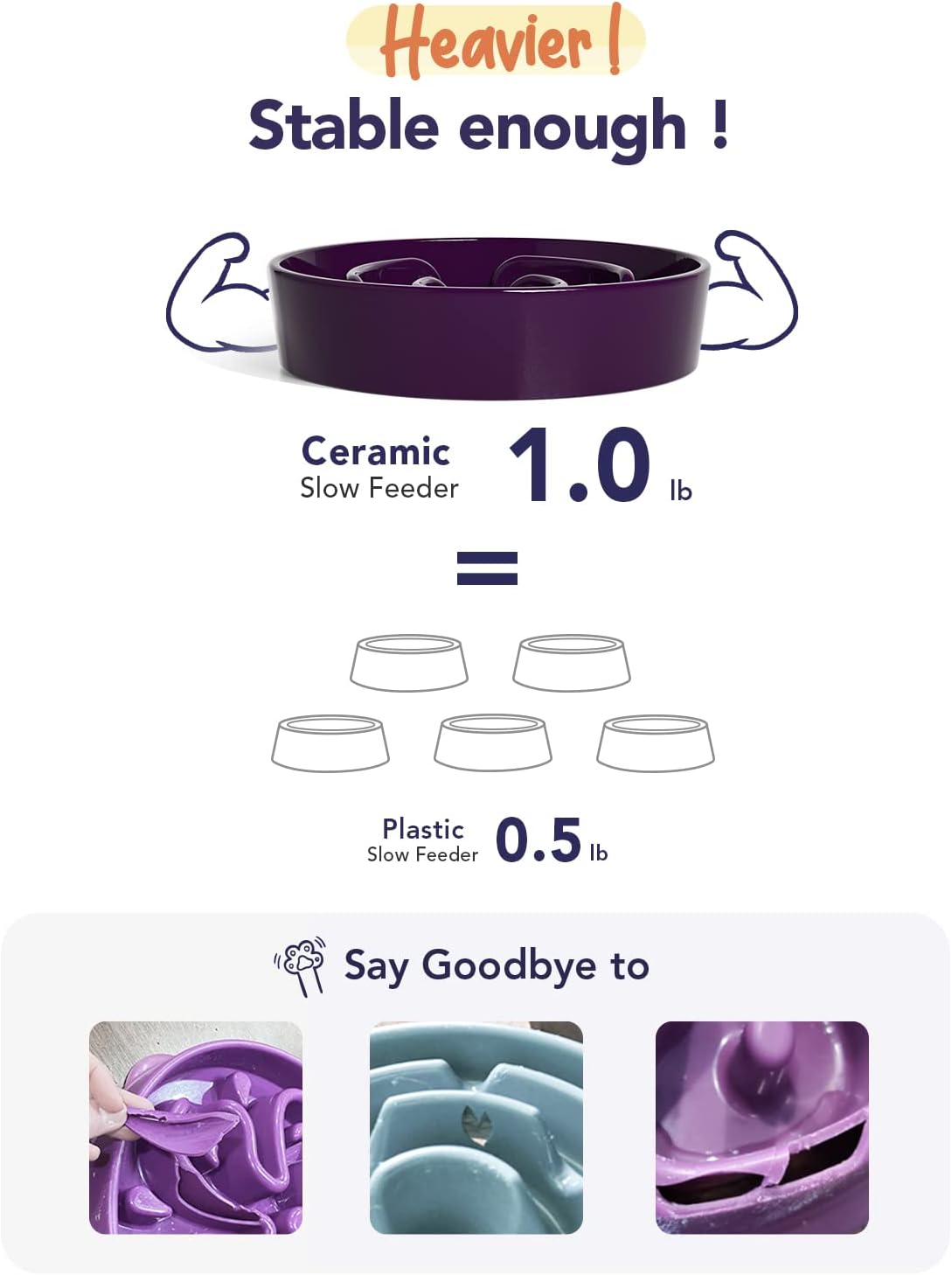 LE TAUCI Ceramic Slow Feeder Dog Bowls Small Breed, 0.6 Cups Dog Food Dish for Fast Eaters, Puzzle Bowl for Small Dogs and Cats,Purple