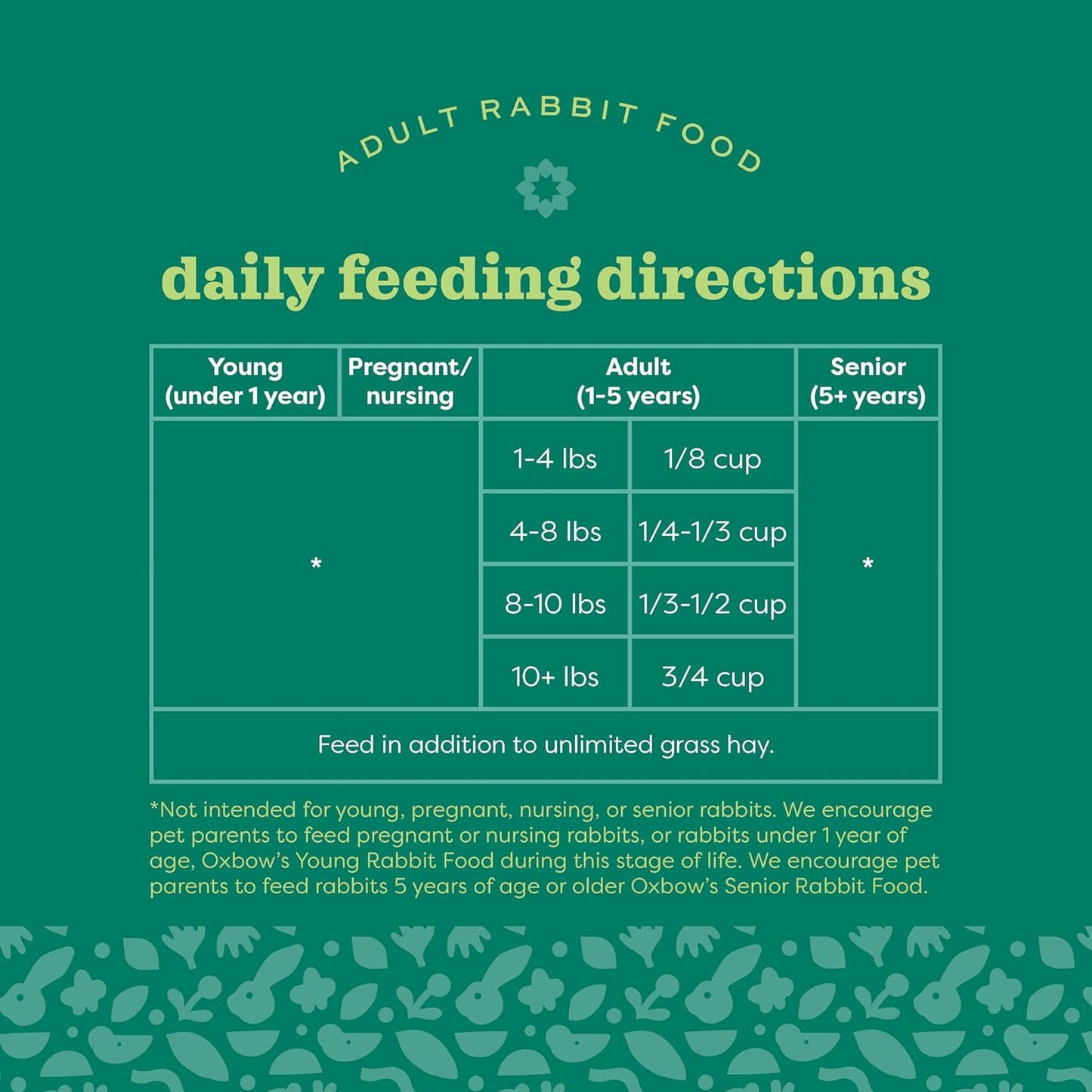 Oxbow Essentials Rabbit Food, Adult, Made with Oxbow Timothy Hay for Rabbit, Pet Pellets with Vitamins & Minerals, Small Animal Pet Products, Bunny Food, Made in USA, High Fiber, 25 lb. bulk bag