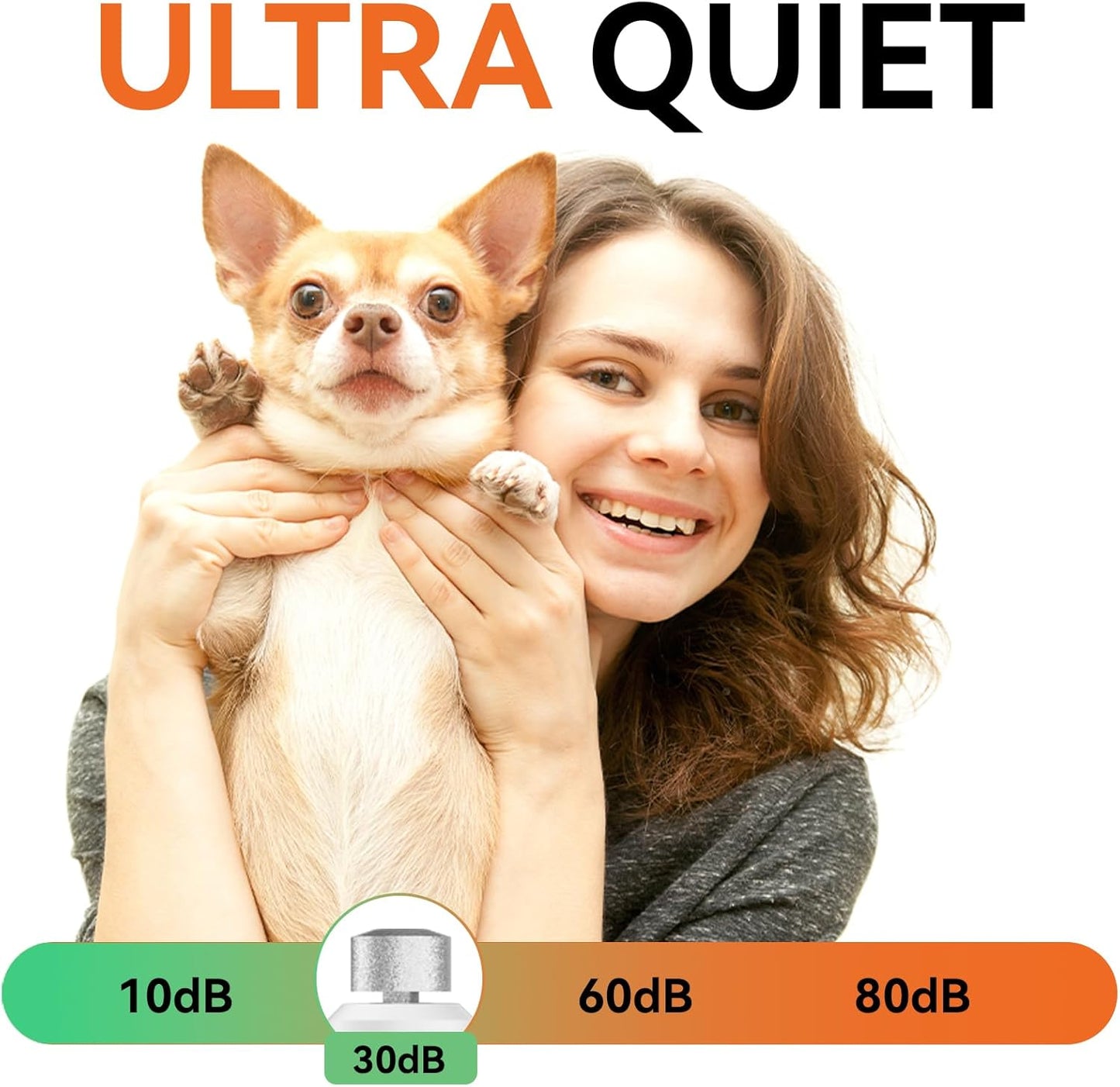 PAPIFEED High Torque Dog Nail Grinder Quiet - 6-Speed Adjustable Dog Nail Trimmers with 2 LED Lights & Dust-Proof Cover, Powerful Motor for Large/Medium/Small Dogs & Cats, Rechargeable - White