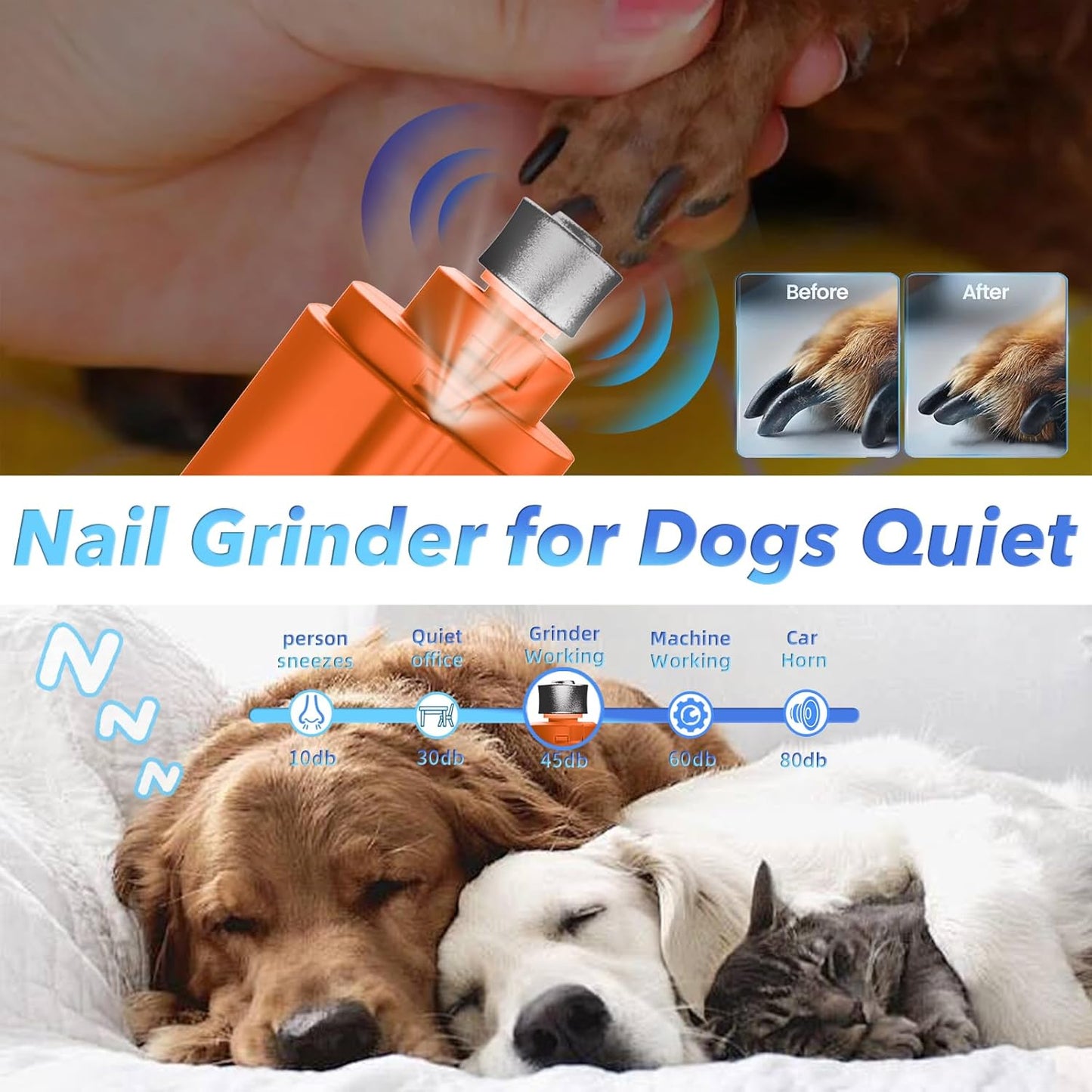 2-in-1 Cat Nail Clippers & Dog Nail Clippers Trimmers for Large Medium Small Dogs Cats Claw Trimmer Quick Sensor and Safety Guard USB Rechargeable with 2 LED Lights Dogs Nail Trimmer