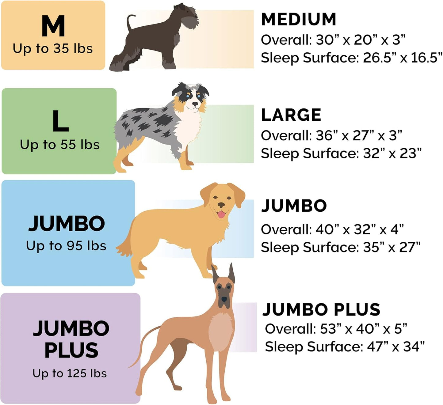 Furhaven Cooling Gel Dog Bed for Large Dogs w/ Removable Bolsters & Washable Cover, For Dogs Up to 125 lbs - Plush & Almond Print L Shaped Chaise - Gray Almonds, Jumbo Plus/XXL