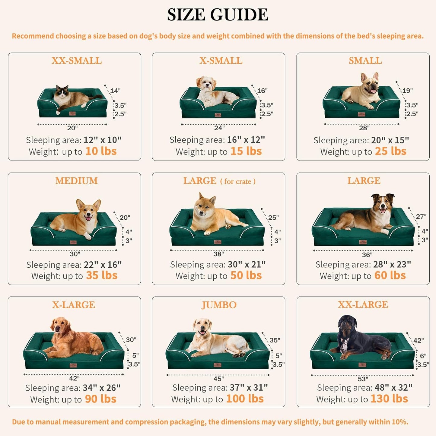 Comfort Expression Small Dog Beds Waterproof Orthopedic Foam Dog Sofa Beds for Medium Dogs Comfy Pet Bed with Washable Removable Cover & Non-Slip Bottom(Small,Emerald)
