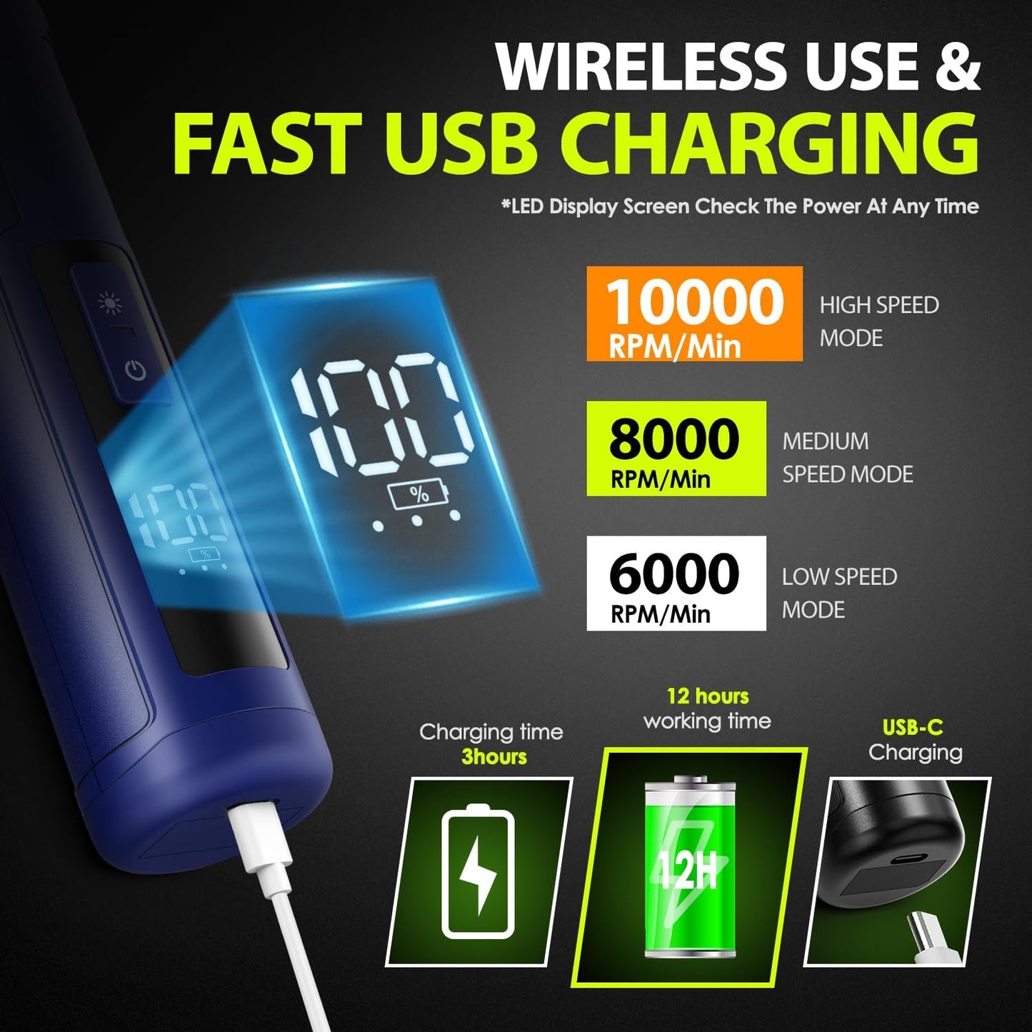 Dog Nail Grinder Upgraded - Professional 3-Speed Super Quiet and Low Vibration Electric Pet Nail Grinder with 4 LED Lights - Painless Paws Grooming & Smoothing for Small to Large Dogs (Blue)