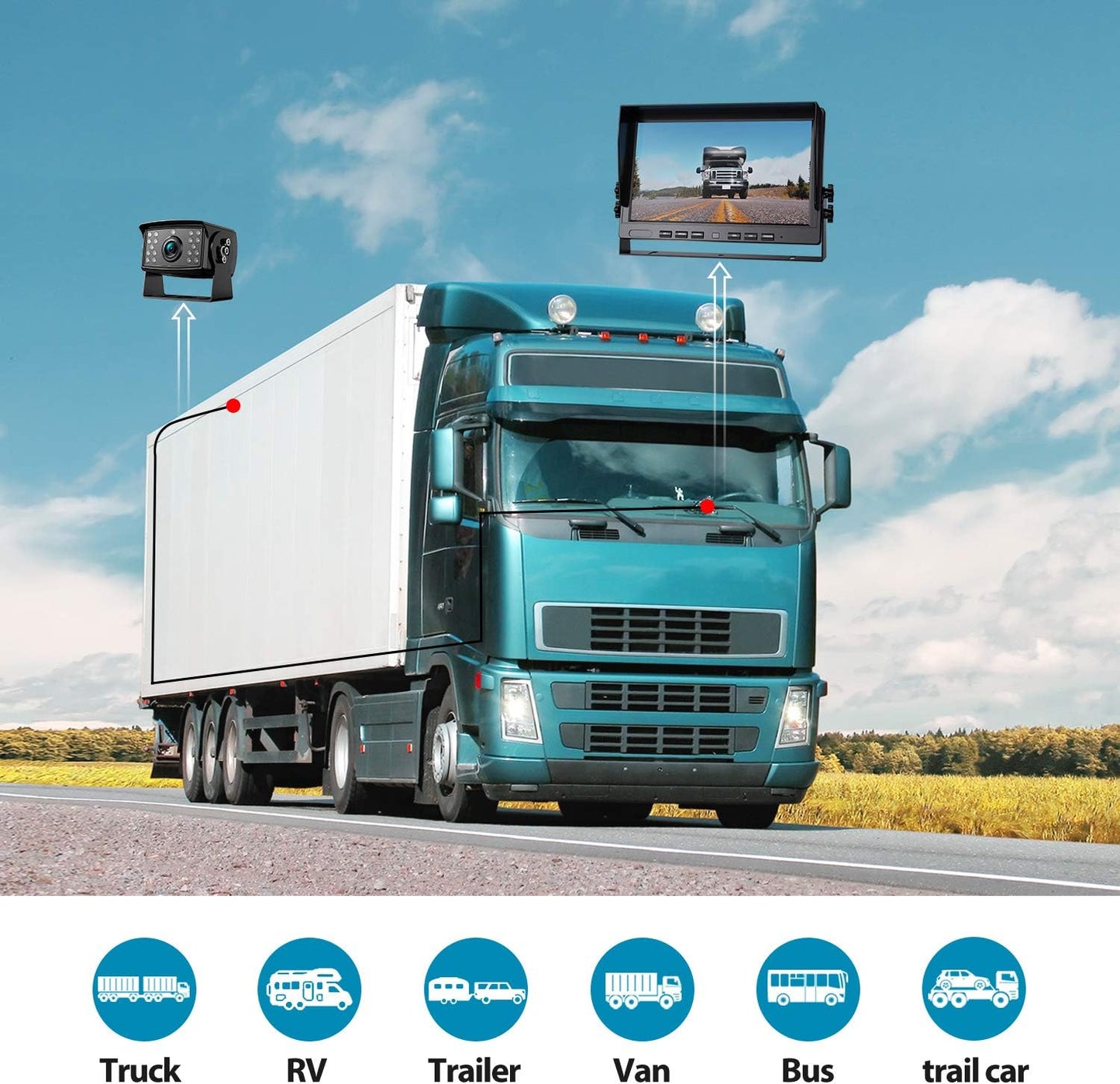 Fookoo Ⅱ 10" 1080P Wired Backup Camera System,10-inch HD Dual Split Screen Monitor with Recording IP69 Waterproof Rear View Camera Parking Lines Supports Up to 2 Cameras for Truck/Trailer/RV(DY101)