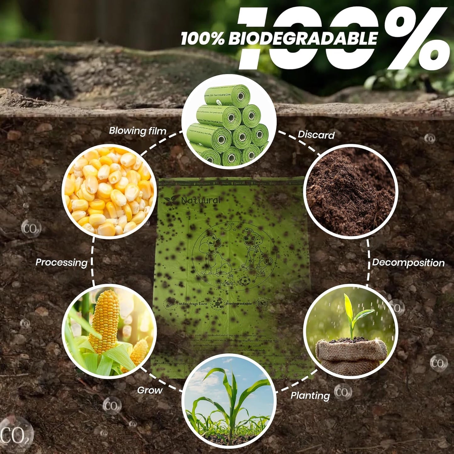 Dog Poop Bags Rolls-600 Counts, 40Rolls, Biodegradable Poop Bags Made of Cornstarch, 100% Leak Proof and Easy to Open (Green)