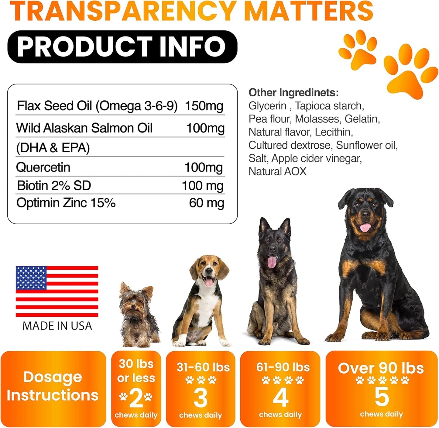 Omega 3 for Dogs - Fish Oil for Dogs Chews - Allergy and Itch Relief - Anti Shedding Supplement - Joint Health Treatment - Dry Itchy Skin and Coat Supplement - Salmon Oil - EPA & DHA - Made in USA
