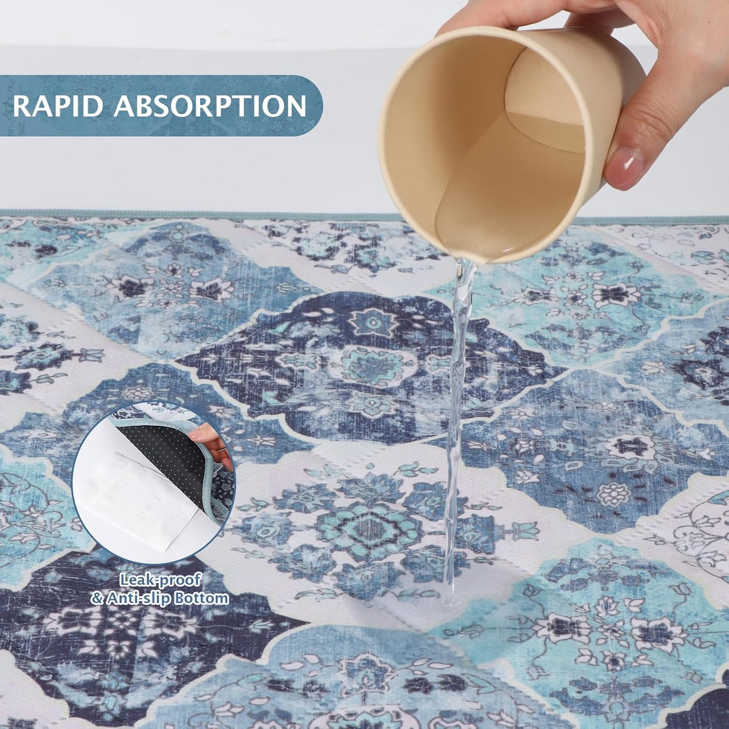 IEUUMLER Washable Pee Pads for Dogs, 1 Pack Reusable Non-Slip Grip, Super Absorbent Waterproof Puppy Pads for Potty Training, Playpen, Crate, Whelping Box EU011 (Blue, 63" x 63")