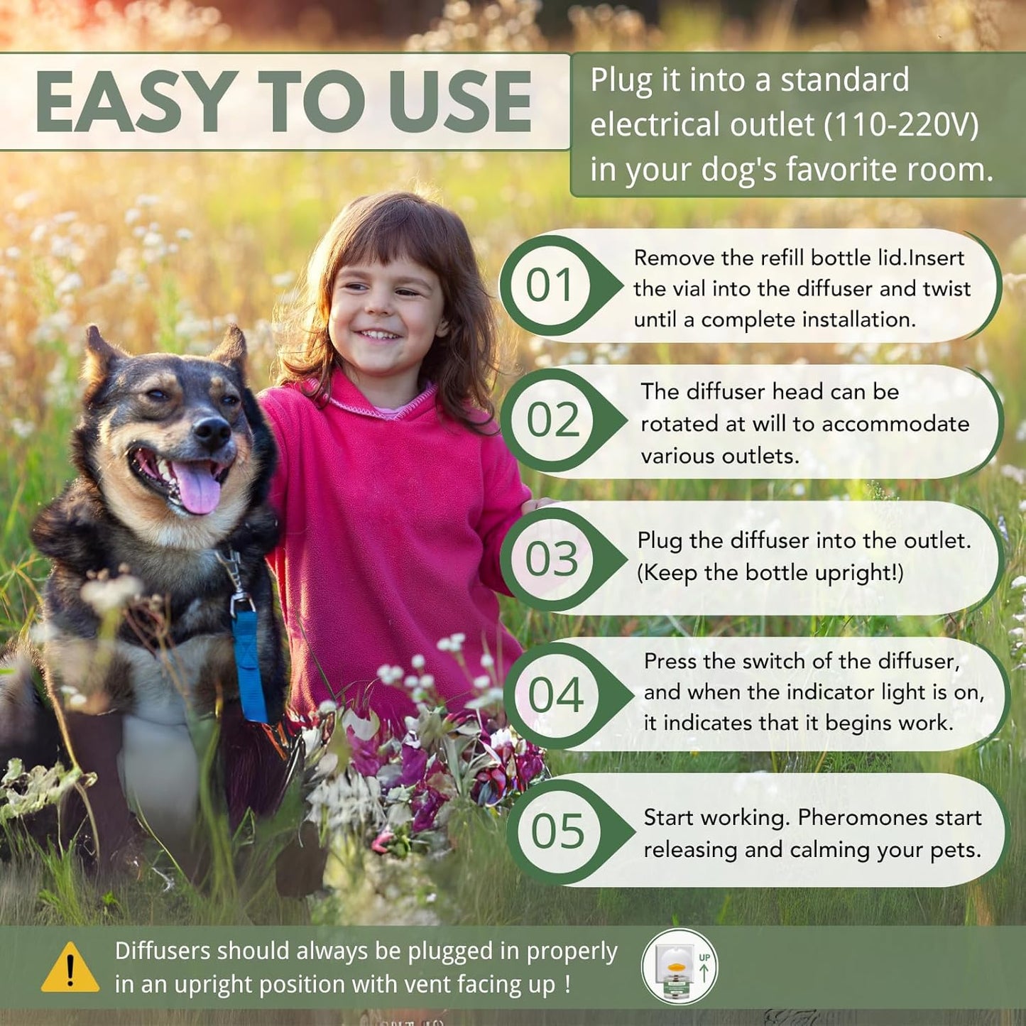 Dog Pheromone Calming Diffuser Kit, Pet Diffuser Kit (2 Plug-in + 4 Packs 48ml Refill) for Stress Support, Helps Reduce Barking & Aggression, 120 Day Supply (Non-Toxic, Safe & Inedible)