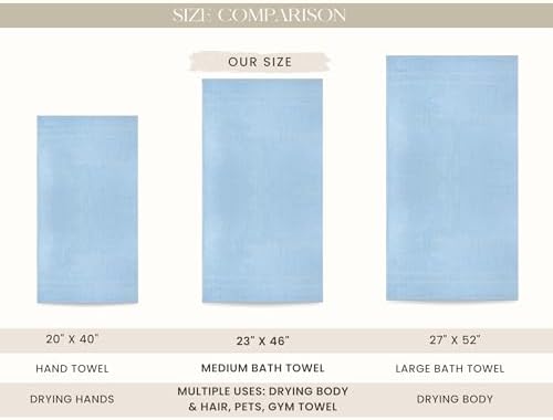 Looperry 6 Pack Small Bath Towel Set - Image 3