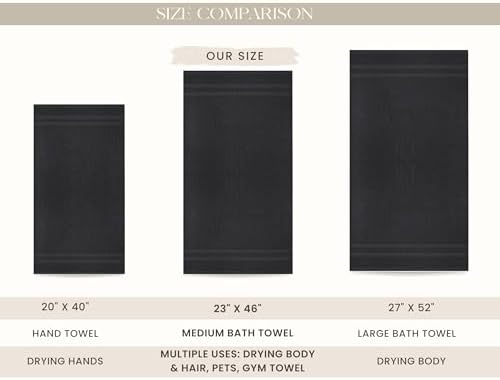 Looperry 6 Pack Small Bath Towel Set - Image 3