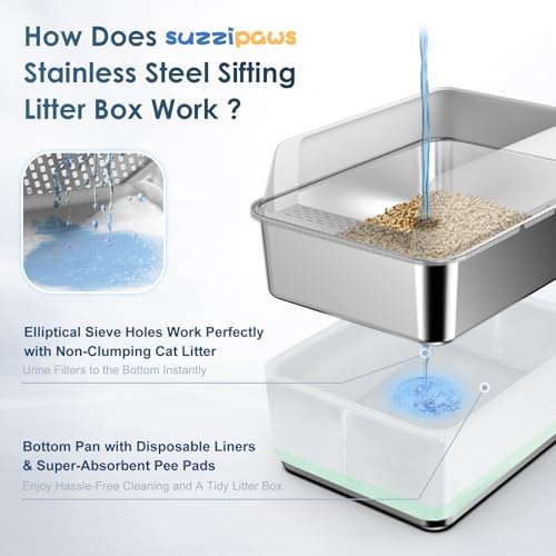 Suzzipaws Enclosed Stainless Steel Sifting Litter Box - Image 2