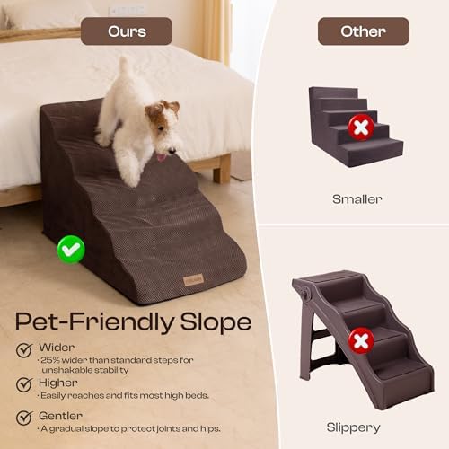 Miorun Extra Wide Dog Stairs for Large Dogs - Image 4