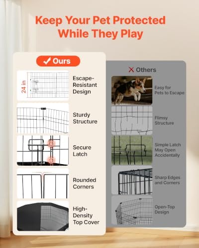 VEVOR Dog Playpen, 24 Inch 8-Panel Metal Puppy Pen - Image 3