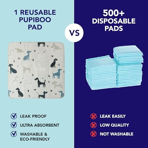 PUPIBOO Washable Pee Pads for Dogs and Cats - Image 2