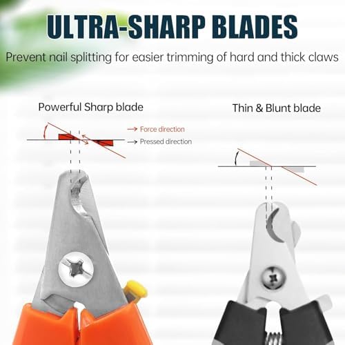Bitbat Dog Nail Trimmers 2-Pack #767C, Clippers - Image 2