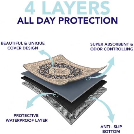 PUPIBOO Washable Pee Pads for Dogs and Cats - Image 5