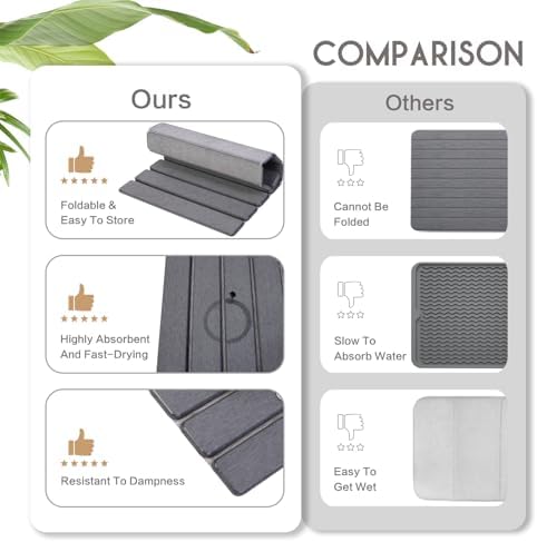 BoxedHome Large Stone Drying Mat - Image 4