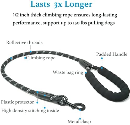 iYoShop Double Dog Leash, 360° Swivel, No Tangle, 8-35 lbs - Image 3