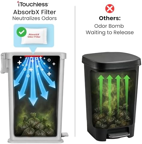 iTouchless 13.2 Gallon / 50 Liter Dog Poop Trash Can - Image 3