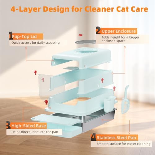 4-in-1 Stainless Steel Cat Litter Box - Image 2