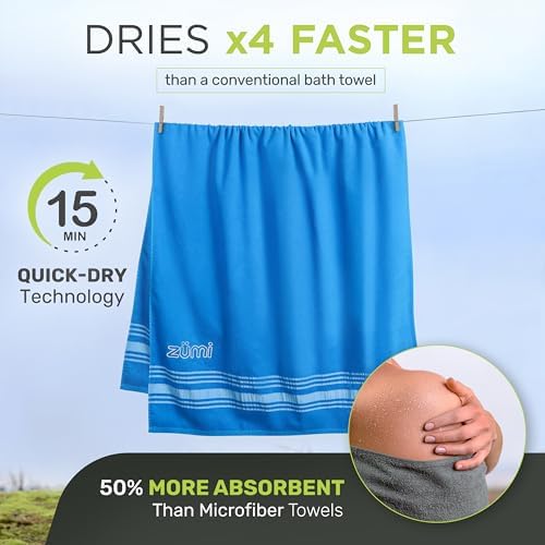 Zumi 100% Cotton Quick Dry Travel Towel - Image 5