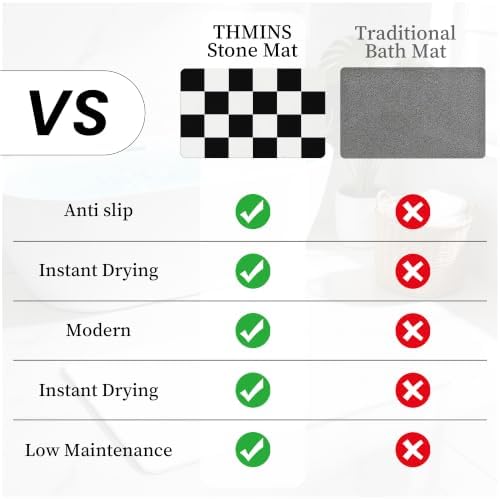 THMINS Extra Large Stone Bath Mat - Image 6