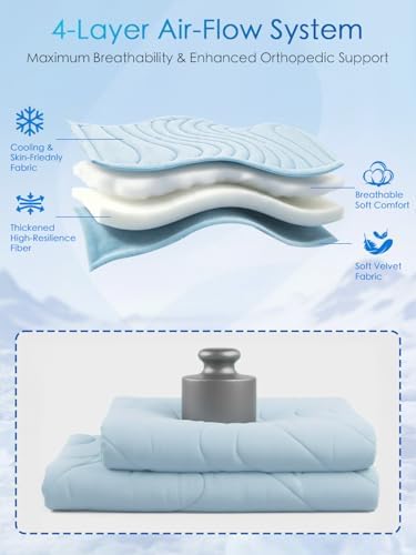 BECEMURU Cooling Mat for Large Dogs, Q-Max＞0.46 Thick Breathable Crate Pad - Image 3