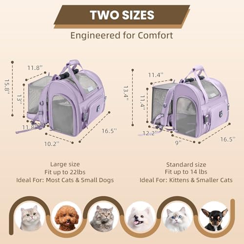 Lollimeow Expandable Large Cat Carrier Backpack, Supports up to 14 lbs - Image 2