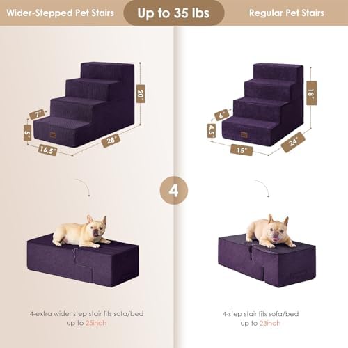 EHEYCIGA Dog Stairs for Bed 20" H, 4-Step Extra Wide Dog Steps - Image 4