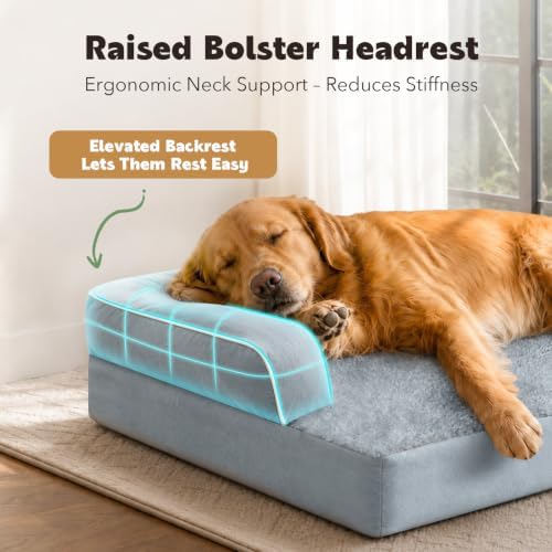 MEKIY Orthopedic Washable Dog Bed - Image 2