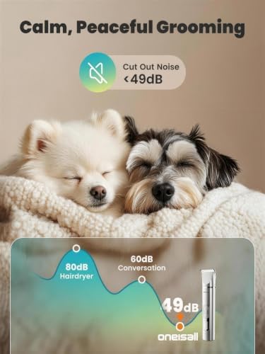 oneisall 4 in 1 Dog Grooming Kit - Image 3