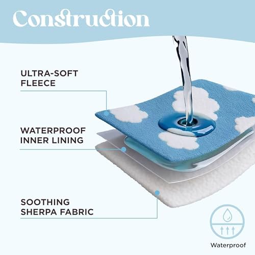 LE SURE Waterproof Blanket for Bed Cute Cozy 3D Jacquard, Twin（60x80） - Image 4