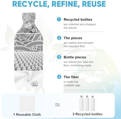 AIDEA Microfiber Cleaning Cloth Roll-165 Sheets 3 Roll, Paper Towels 11×9" - Image 4