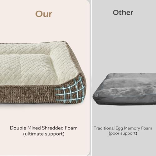 JOEJOY Orthopedic Dog Bed Medium Sized Dogs, Extra Thick Supportive Big Dog - Image 5