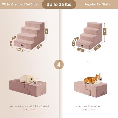 EHEYCIGA Dog Stairs for Bed 20" H, 4-Step Extra Wide Dog Steps - Image 4