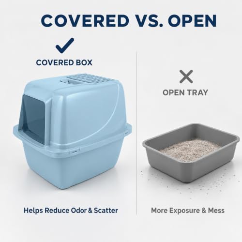 Extra-Giant Enclosed Cat Litter Box - Image 4