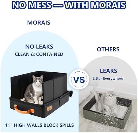 MORAIS Portable Travel Litter Box - Image 3