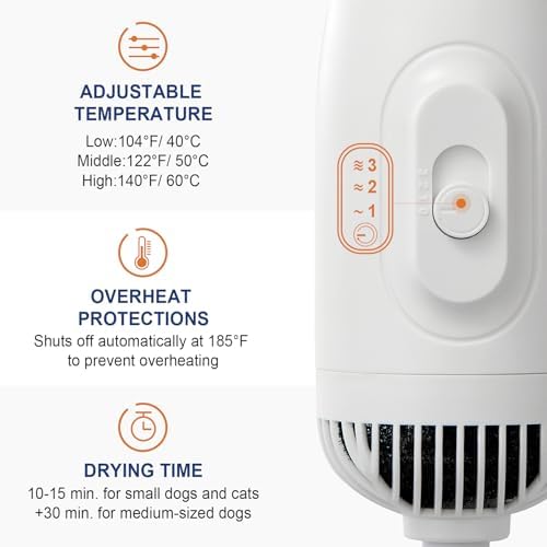 3-in-1 Pet Hair Dryer & Slicker Brush - Image 4