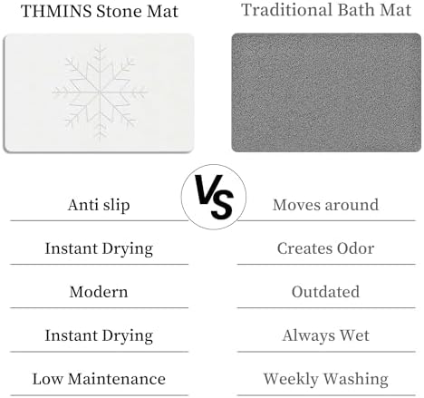THMINS Extra Large Stone Bath Mat - Image 6