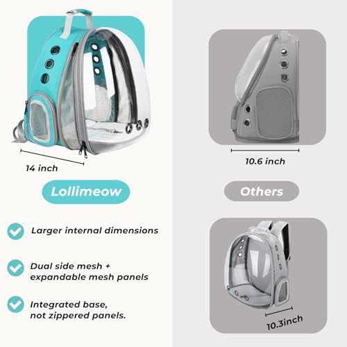 Lollimeow Expandable Bubble Cat Carrier Backpack, Supports up to 16 lbs - Image 5