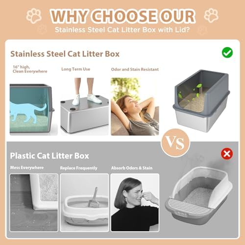 Stainless Steel Cat Litter Box - Image 5