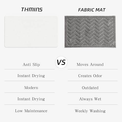 THMINS Extra Large Stone Bath Mat - Image 7
