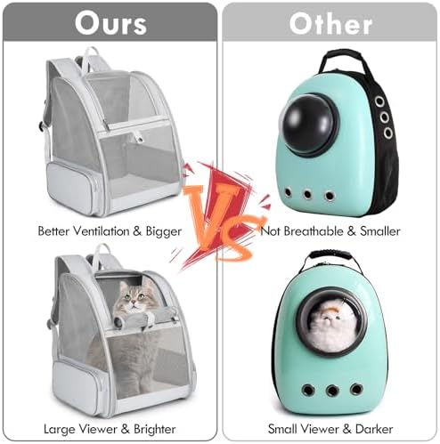 Cat Backpack Carrier, Small Dog Carrier Backpack - Image 4