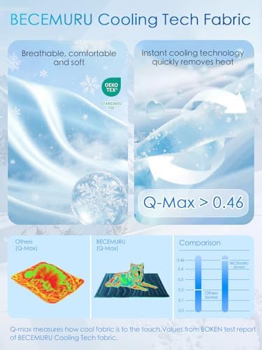 BECEMURU Cooling Mat for Large Dogs, Q-Max＞0.46 Thick Breathable Crate Pad - Image 2