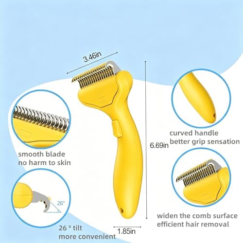 Undercoat Rake for Dogs & Cats, Deshedding Brush for Long haired Pets, Cat - Image 2