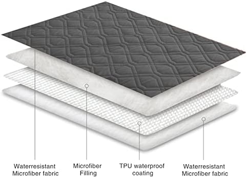 Ameritex Waterproof Blanket Reversible Dog Bed Cover Pet Blanket - Image 4