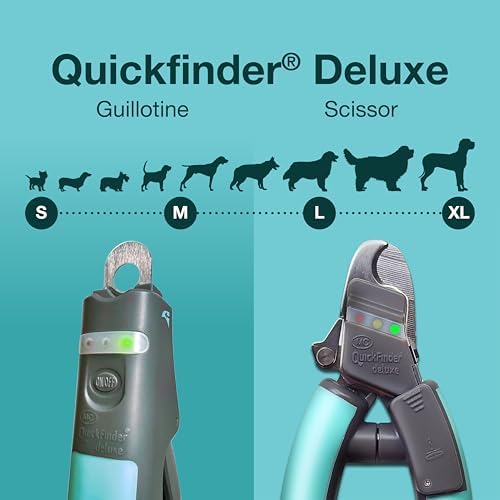 Miracle Care QuickFinder Dog Nail Clippers, Small or Medium Dogs - Image 4